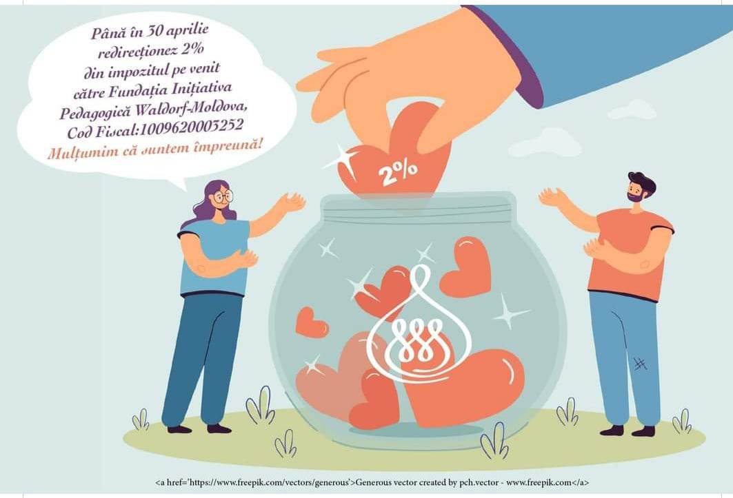 Compania de redirecționare 2% din impozitul pe venit
